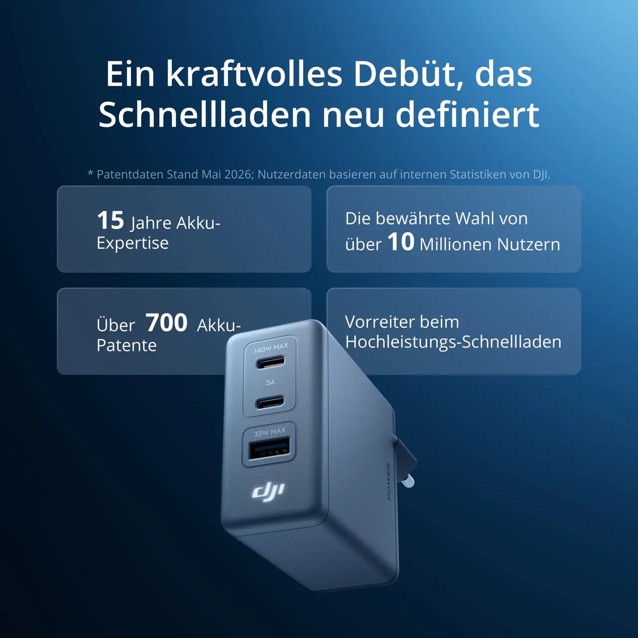 DJI Power 140W GaN Lade-Combo mit zwei Kabeln (1 m/1,8 m)